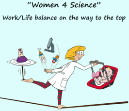 Symposium "Women 4 Science - on the way to the top"